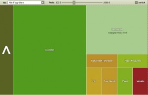 Screenshot "Ozeanien" Preisatlas vom 12 August 2013: (c) billigflieger.de