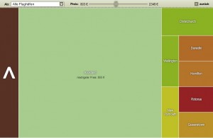 Screenshot "Neuseeland" Preisatlas vom 12 August 2013: (c) billigflieger.de